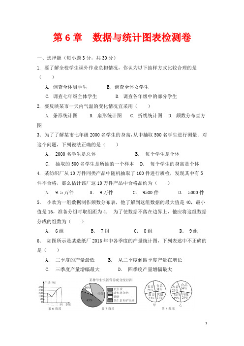 七年级数学下册第6章数据与统计图表检测卷(新版)浙教版