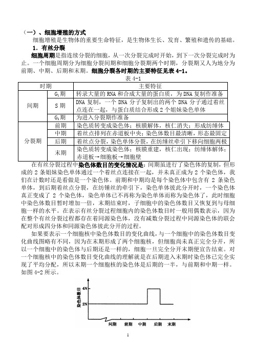 减数分裂与有丝分裂的区别和联系高中复习