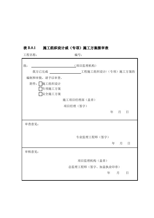 施工单位进场提交的资料(前期资料)