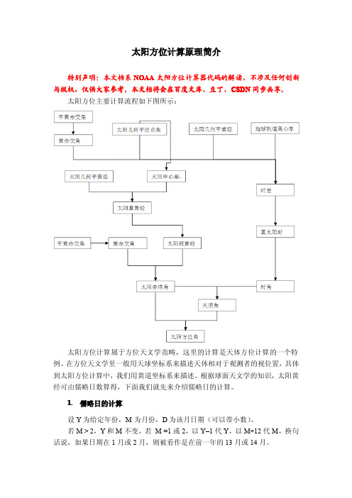 太阳方位计算原理