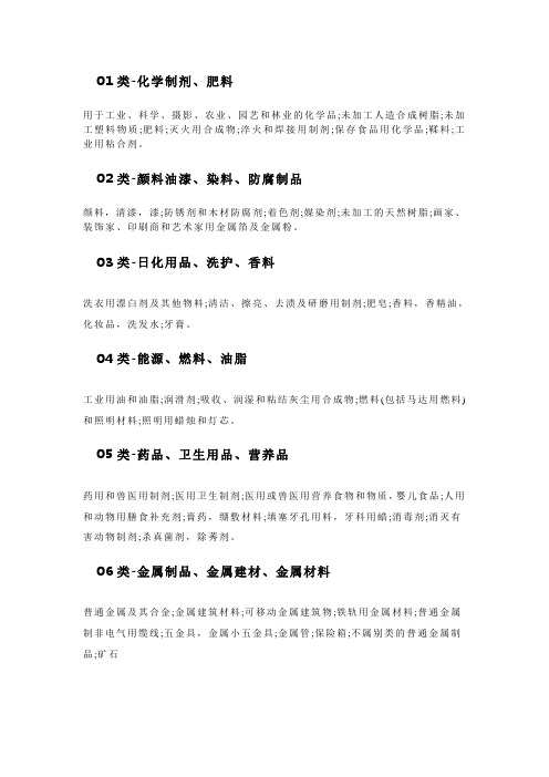 商标45大类
