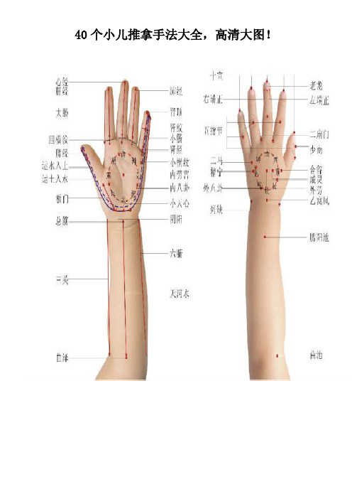 40个小儿推拿手法大全