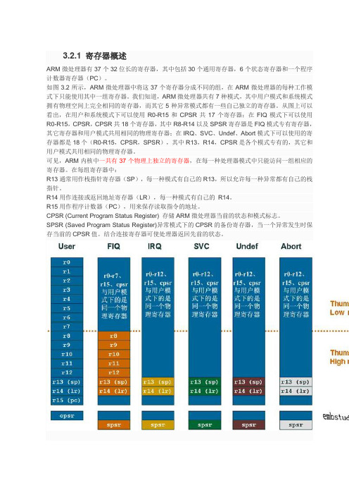 寄存器的物理地址的概述