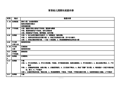 幼儿园领导值班巡查内容