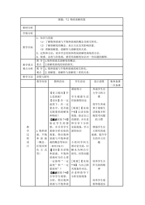 科粤新课标九年级下册初中化学《第七章 溶液 7.2 物质溶解的量》_0