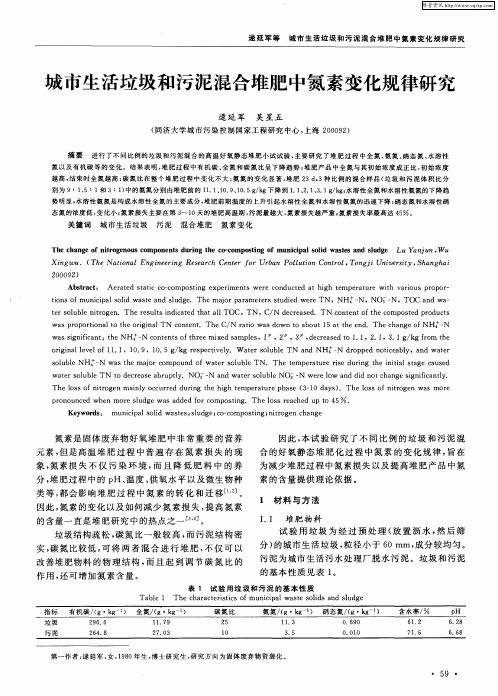 城市生活垃圾和污泥混合堆肥中氮素变化规律研究