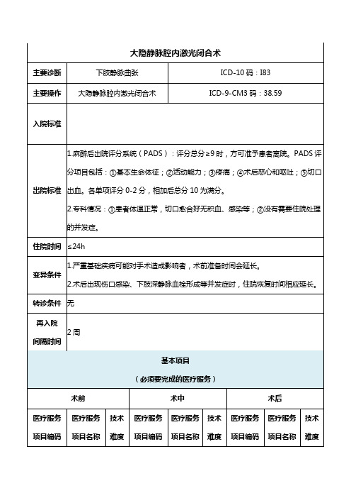 大隐静脉腔内激光闭合术(2020年日间手术病种手术操作规范)