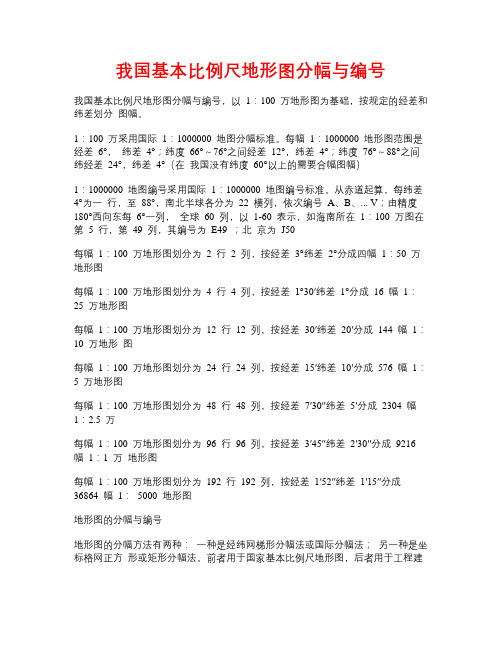 比例尺地形图分幅编号