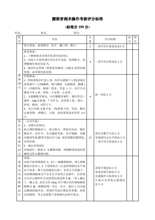 腰椎穿刺术操作考核评分标准