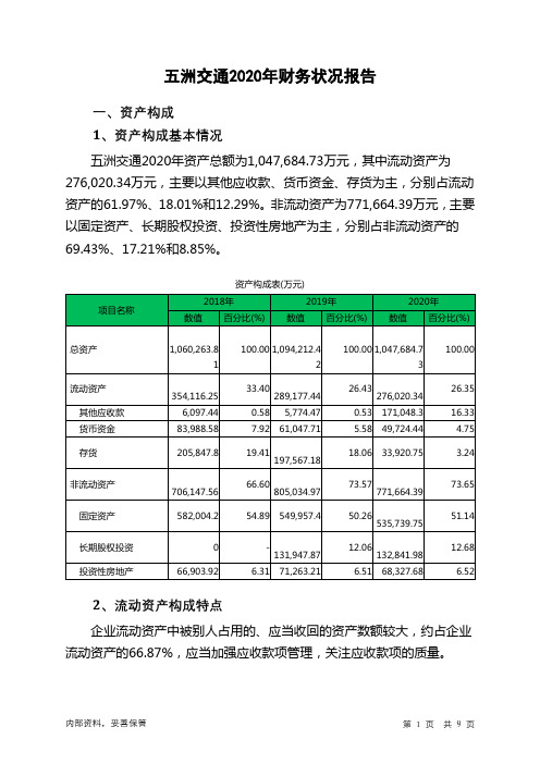 五洲交通2020年财务状况报告