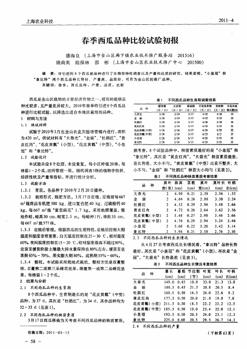 春季西瓜品种比较试验初报