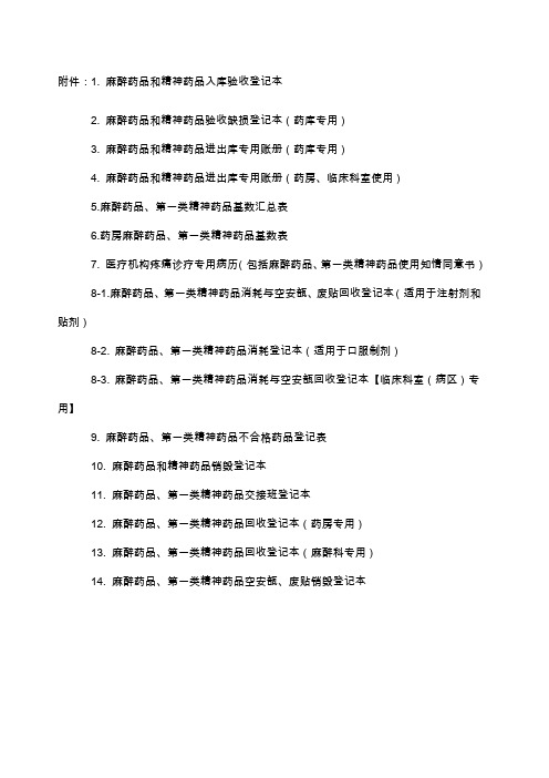 麻醉药品和精神药品入库验收登记本等表格