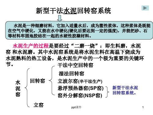 新型干法水泥回转窑系统  ppt课件