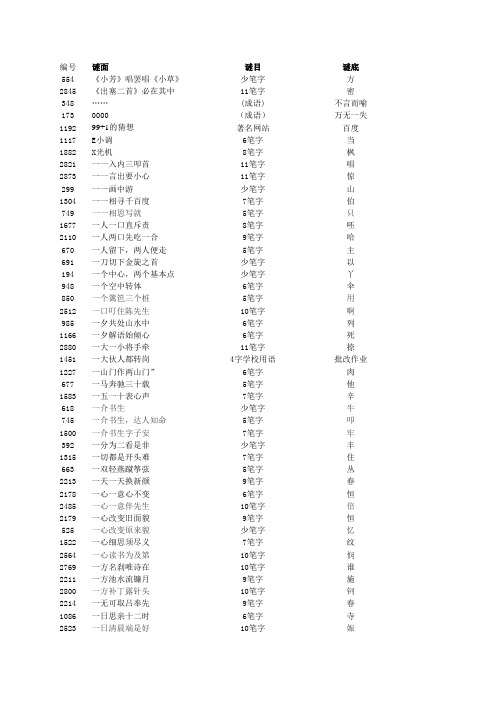 晋江市中小学生谜语共享-小学