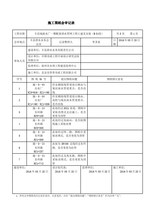 图纸会审记录表