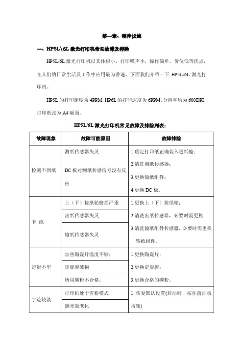 惠普5L6L打印机常见故障解决方法