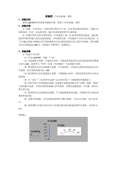 实验四 子VI的创建