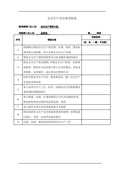 安全生产责任制考核表【范本模板】