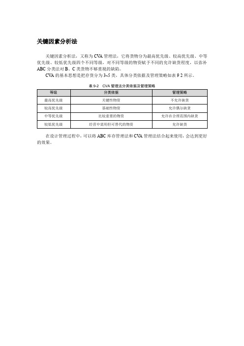 关键因素分析法