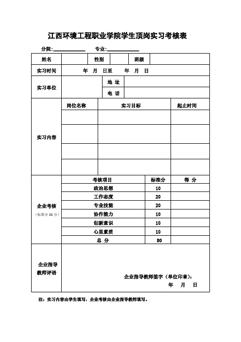 江西环境工程职业学院学生顶岗实习考核表