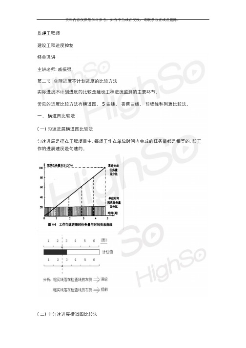 监理工程师建设工程进度控制戚振强经典通讲9.ppt..ppt