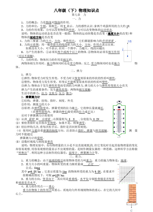 人教版物理八年级下册知识点总结