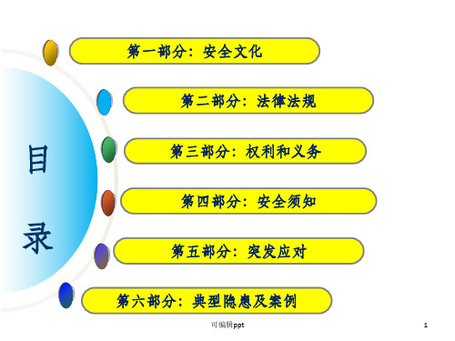 新员工入场三级安全教育培训(公司级)