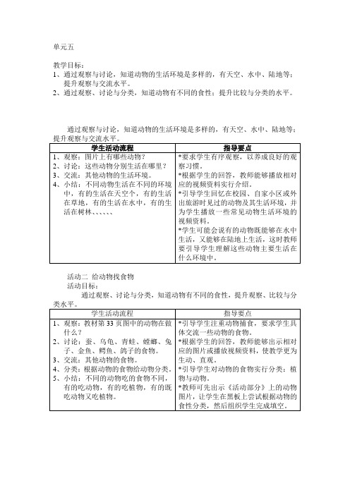 小学科学三年级上册《一 和动物交朋友  1 身边的动物》优质课教学设计_26