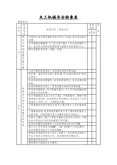 木工机械安全检查表