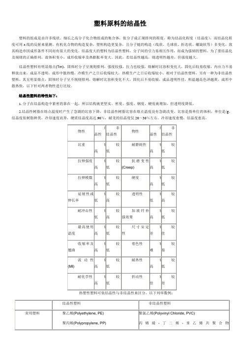 塑料原料的结晶性