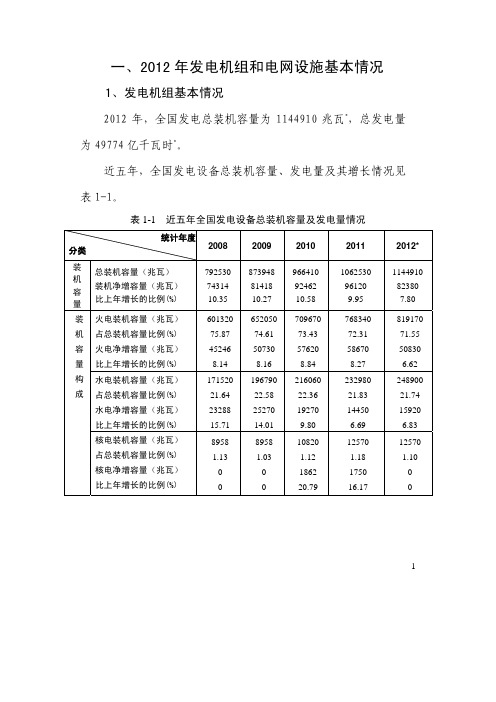 2012年电力运行情况统计数据第一部分-基本情况