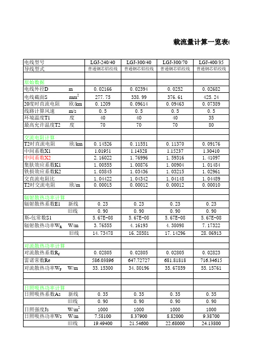 载流量计算(钢芯铝绞线)