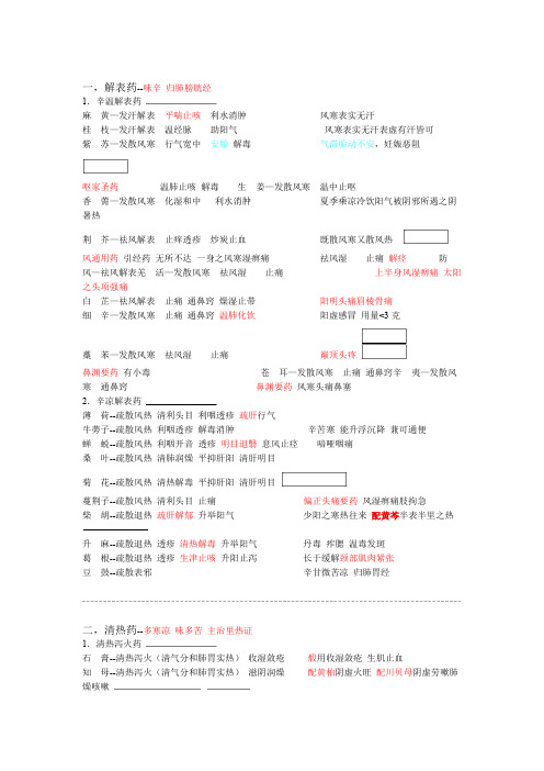 主治医师考试中药学笔记完整版