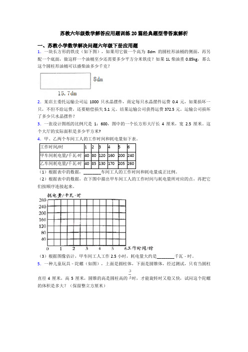 苏教六年级数学解答应用题训练20篇经典题型带答案解析