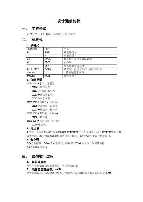 Mbus表计通信协议