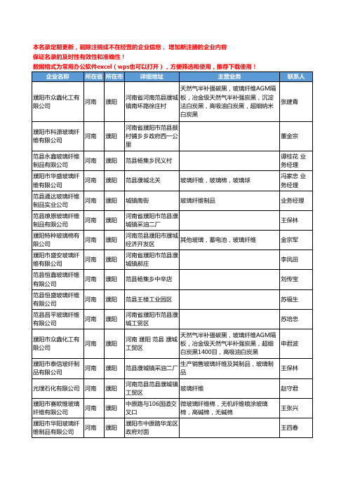 2020新版河南省濮阳玻璃纤维工商企业公司名录名单黄页大全38家