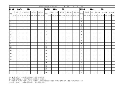 坐班检查记录表