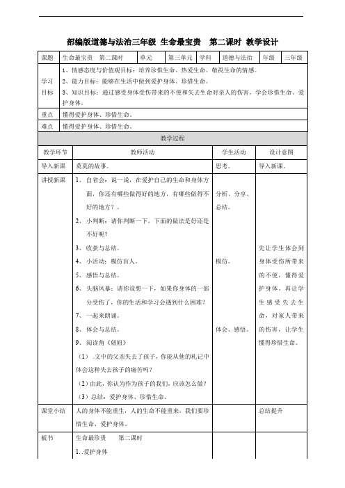 初三道德与法治：生命最宝贵  第二课时 课件