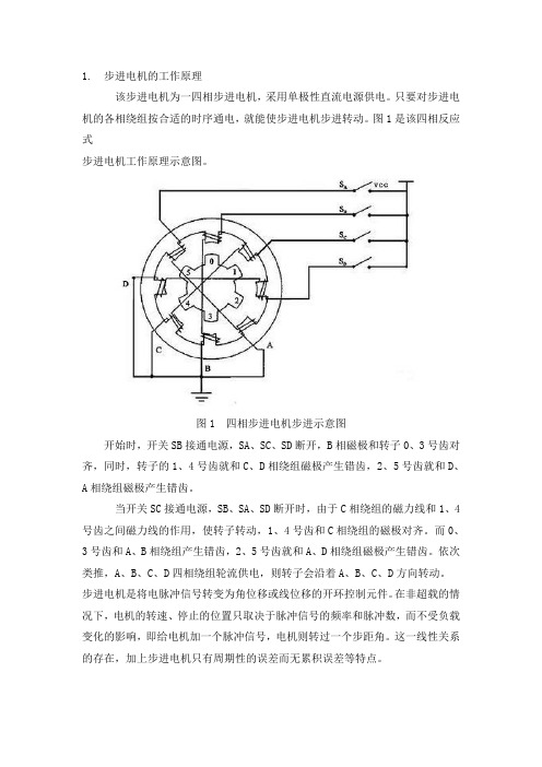 步进电机控制