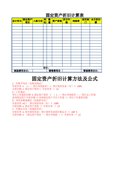 固定资产折旧计算方法公式及计算表模板