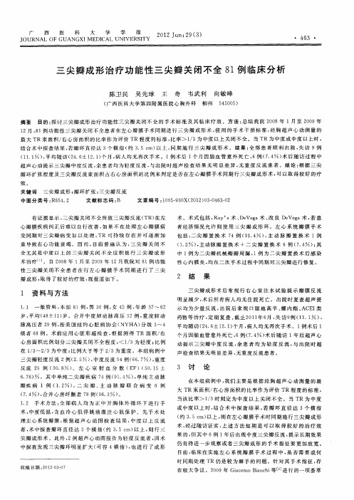 三尖瓣成形治疗功能性三尖瓣关闭不全81例临床分析