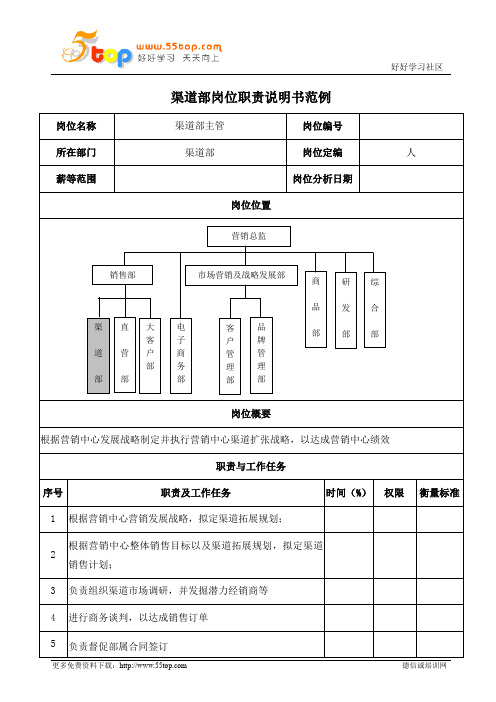 渠道部主管岗位职责说明书