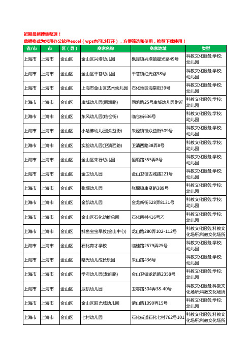 2020新版上海市上海市金山区幼儿园工商企业公司商家名录名单黄页联系方式电话大全89家