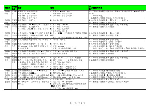 会计信息化竞赛复赛实务试题及答案