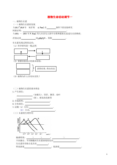 北京市第四中学2016秋高中生物植物生命活动调节(一)植物生长素的发现素材新人教版必修3