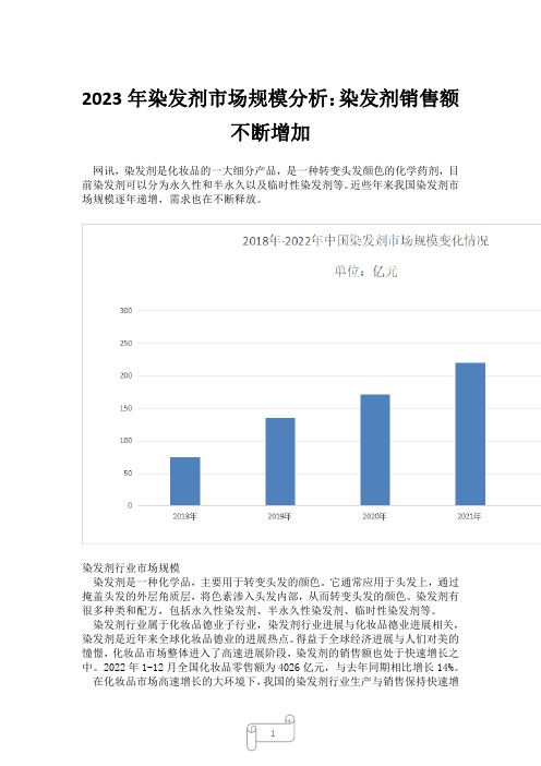 2023年染发剂市场规模分析：染发剂销售额不断增加