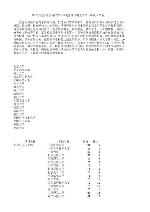 2013年教育部学科评估中体现出的中国大学第一梯队