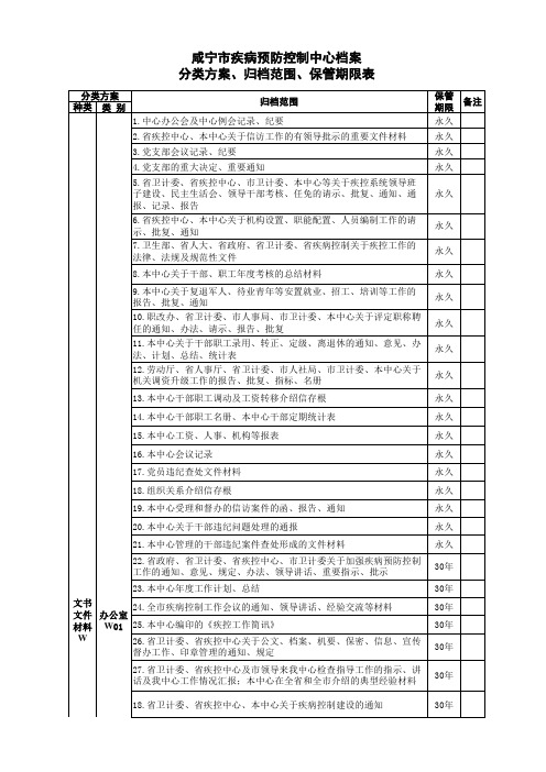 三合一制度