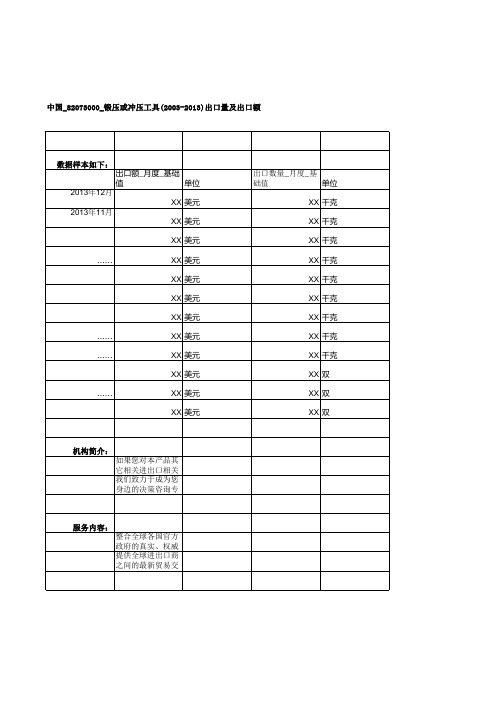 中国_82073000_锻压或冲压工具(2003-2013)出口量及出口额