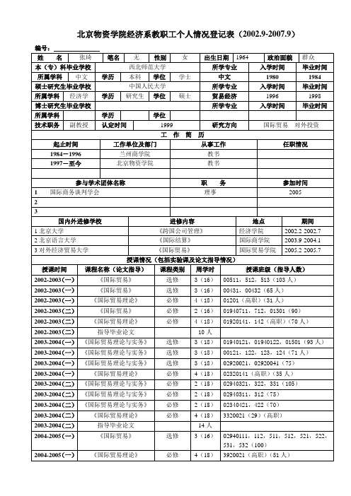 北京物资学院经济系教职工个人情况登记表(2002.9-2007.9)(精)